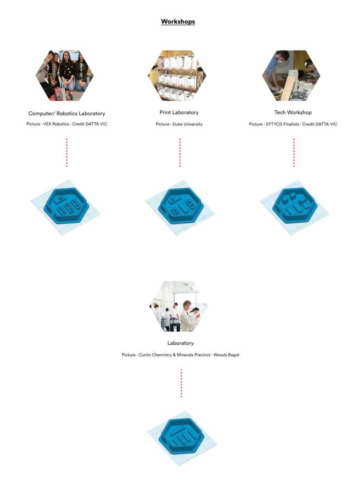 Future Learning Spaces
