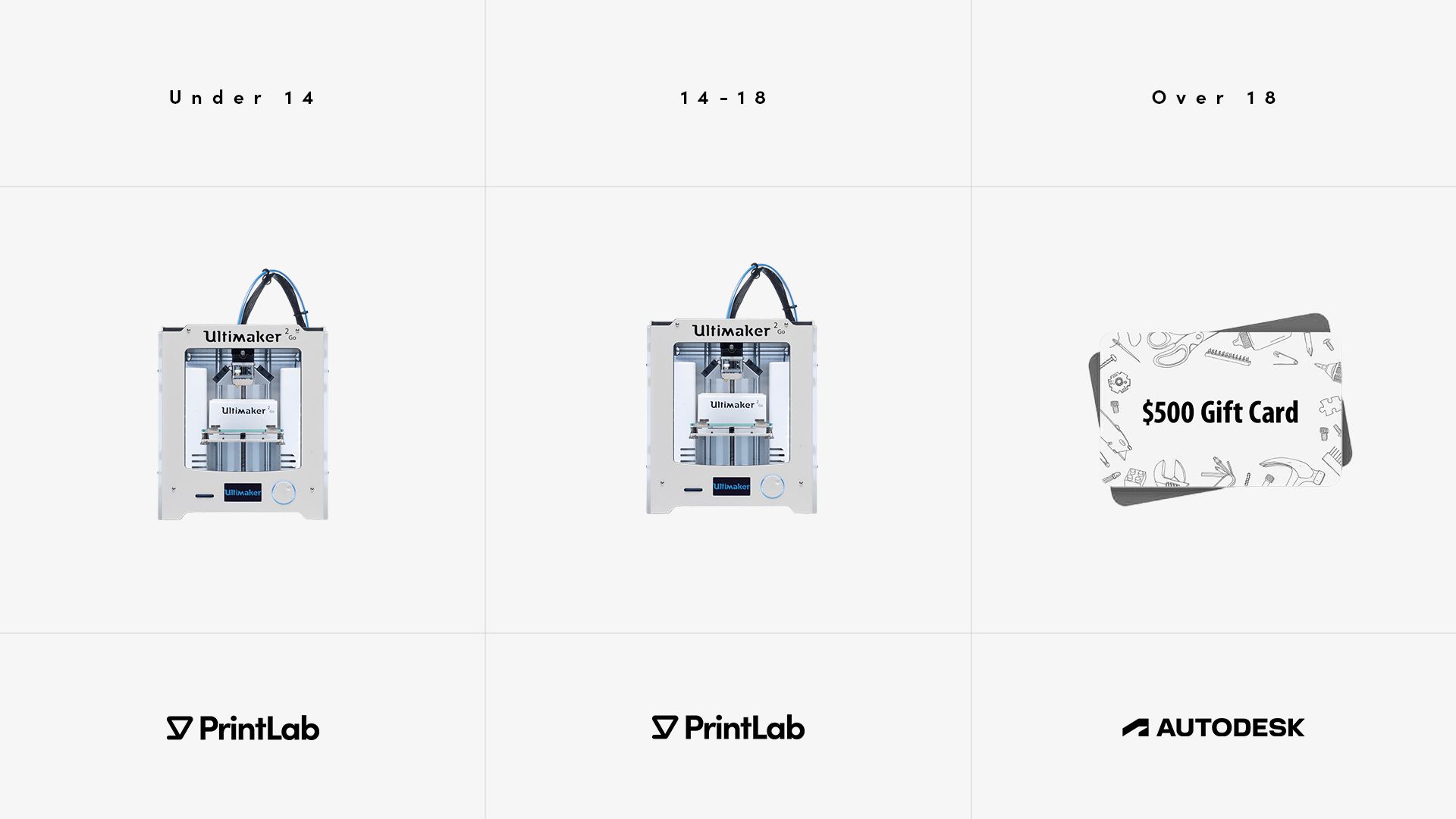 Prizes for the Make:able Challenge - including 2 Ultimaker 2 Go 3D printers and a $500 gift card.