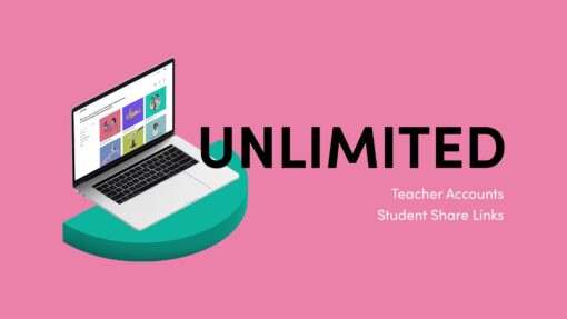 A laptop screen showing PrintLab's 3D printing learning library with the words 'Unlimited teacher accounts / student share links' overlaid.
