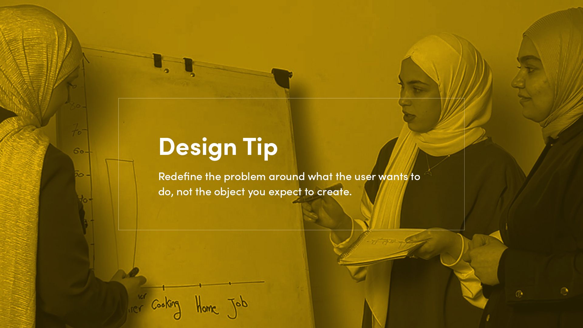 Three team members work together around a large flipchart showing a bar chart during a pain-point mapping session. The chart highlights daily challenges faced by Karima. A yellow overlay with white text reads, “Redefine the problem around what the user wants to do, not the object you expect to create.”