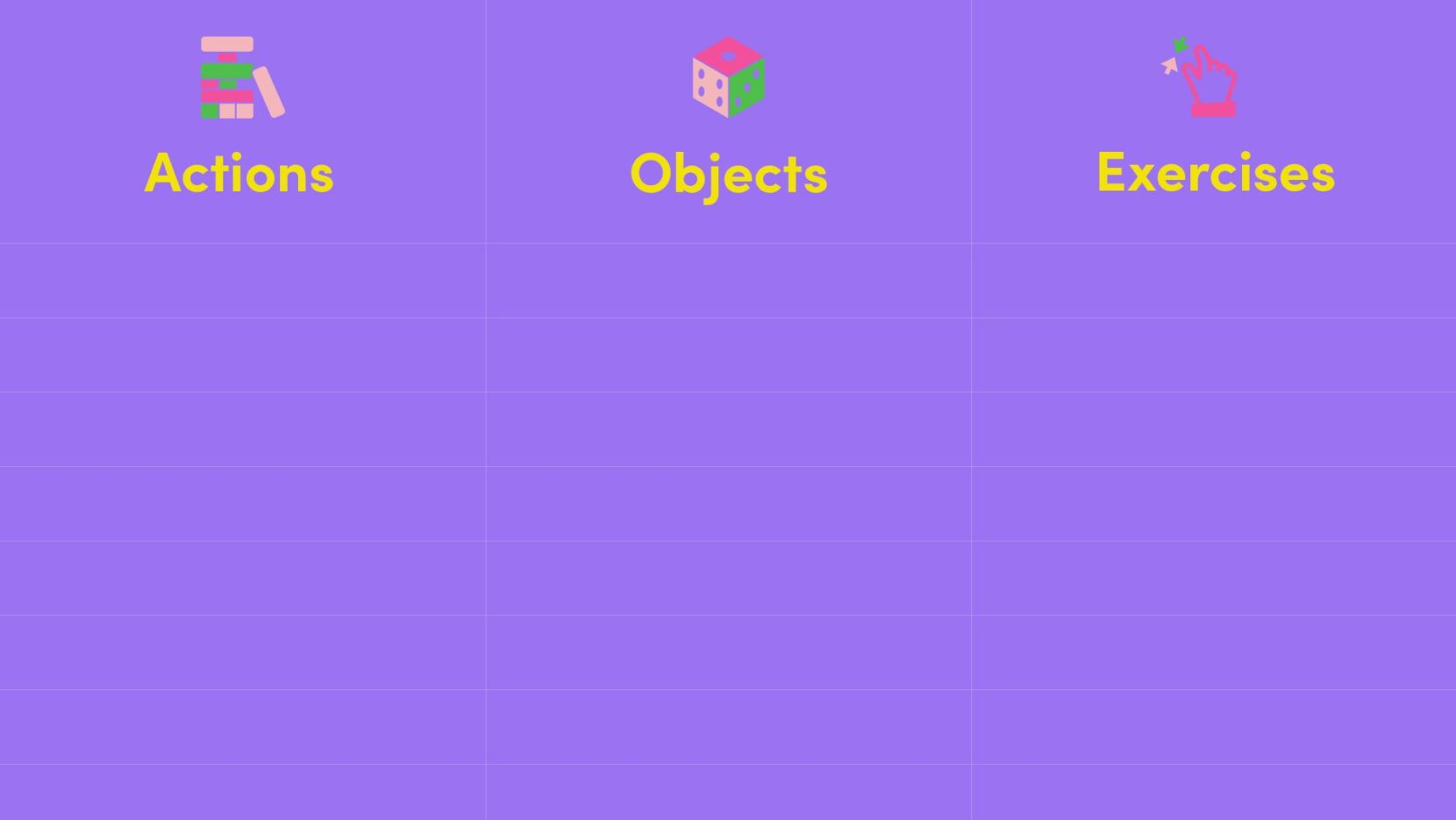 A blank three-column template labelled Actions, Objects, and Exercises, with empty rows on a purple background.