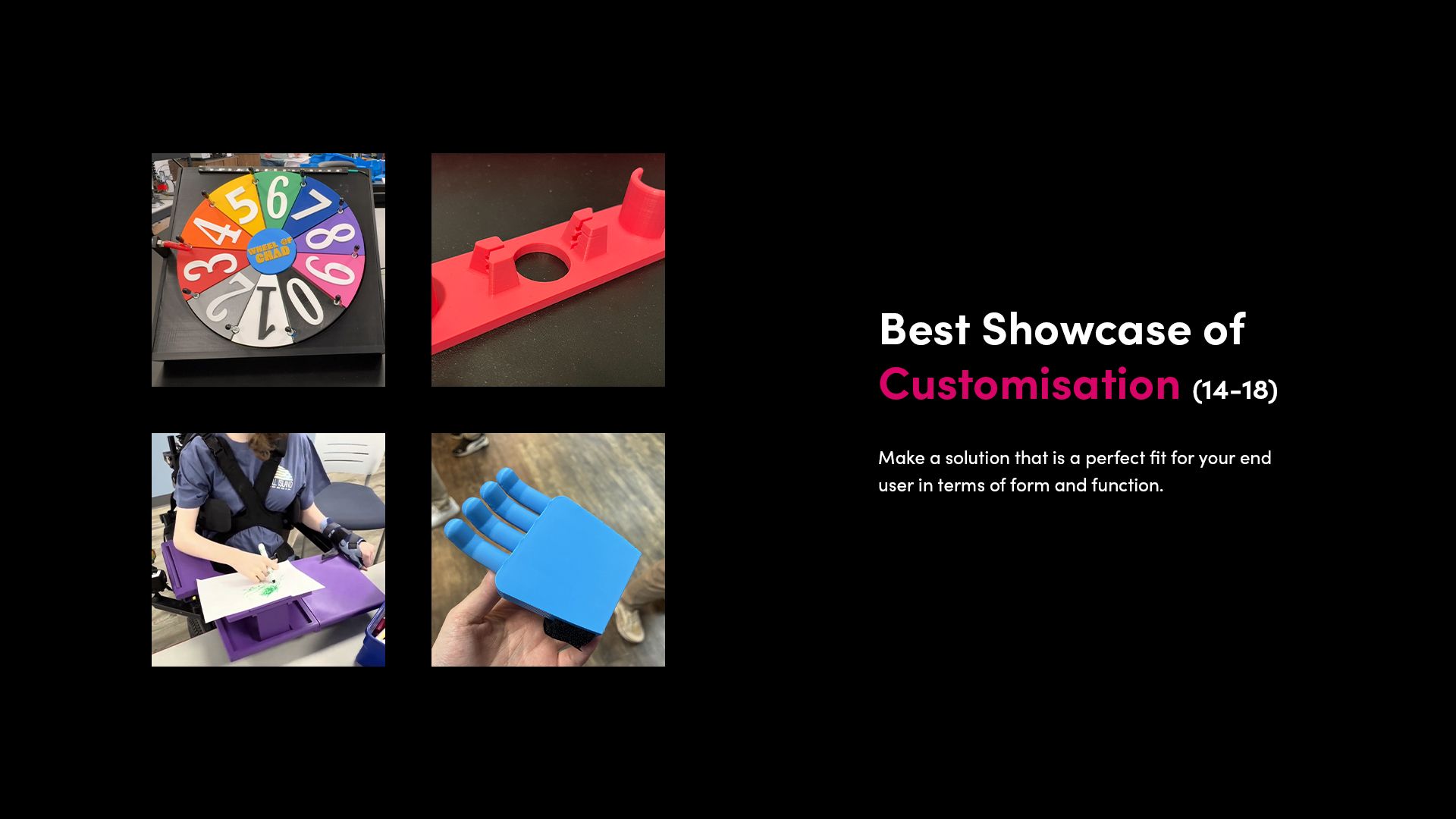 Best Showcase of Customisation (14–18): Collage of finalist assistive technology designs in the customisation category.